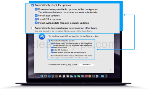 what kind of antivirus software do i need for mac